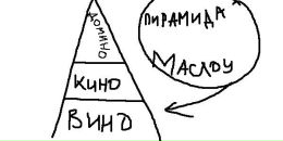 Фотография Кузнецовой Насти