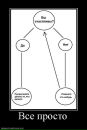 Фотография Благодатной Ксении