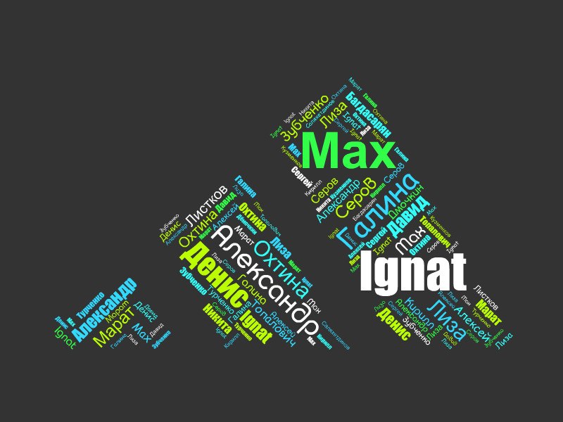 Max Ignat фотография #26