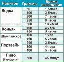 Іван Карачун фотография #46 (источник - https://vk.com/id156322884)