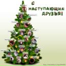 Іванка Солошка фотография #1