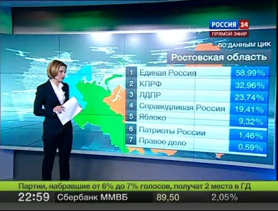 №3, Сергей Захаров, Ростов-на-Дону №3, Сергей Захаров, Ростов-на-Дону