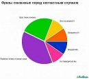 Віка Будяк фотография #48 (источник - https://vk.com/id85804860)