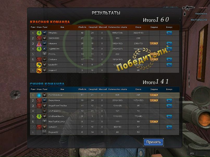 Антоха Соболев фотография #22